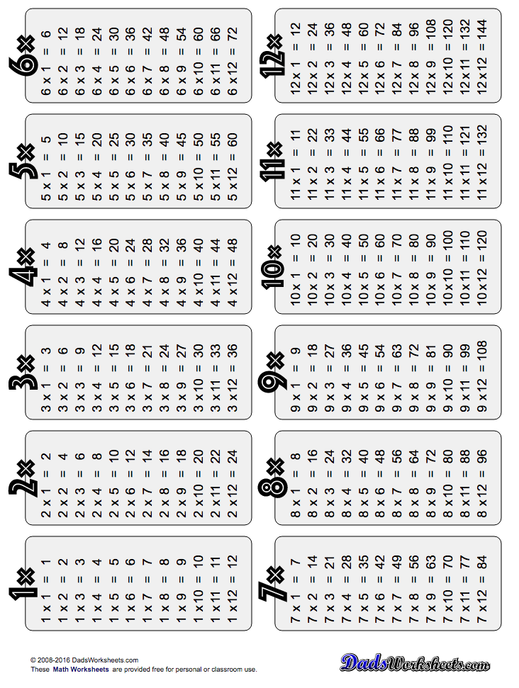multiplication-timed-test-printable-pdf-1000-ideas-about-multiplication-test-on-pinterest