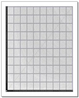 Multiplication Chart 100x100