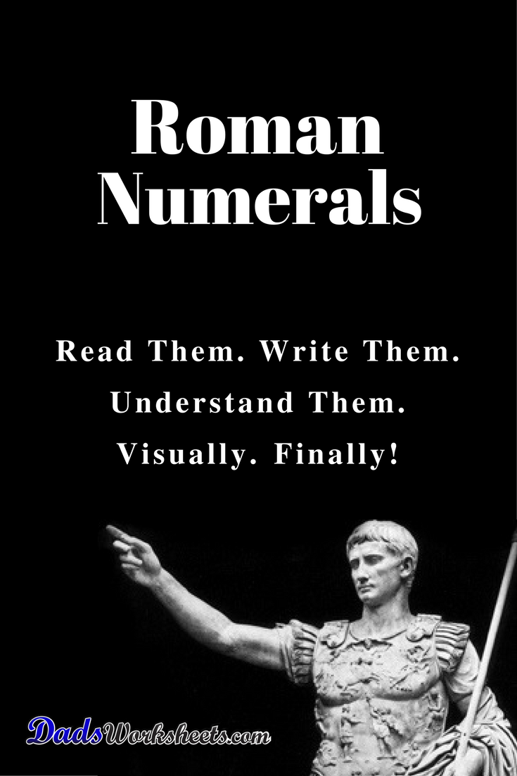 Roman Numeral Converter