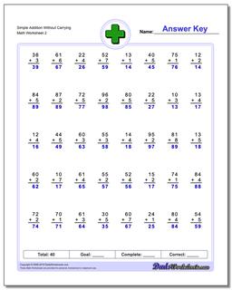 Simple Addition Worksheet Without Carrying /worksheets/addition.html