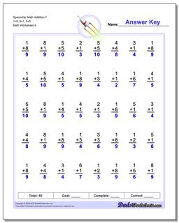 Spaceship Math Addition Worksheet F 1+8, 8+1, 5+5