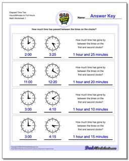 Analog Elapsed Time Two Hours/Minutes to Full Hours Worksheet