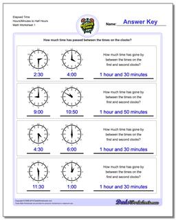 Analog Elapsed Time Hours/Minutes to Half Hours Worksheet