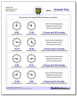 Elapsed Time Harder Quarter Hours /worksheets/analog-elapsed-time.html Worksheet