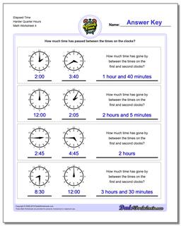 Elapsed Time Harder Quarter Hours Worksheet