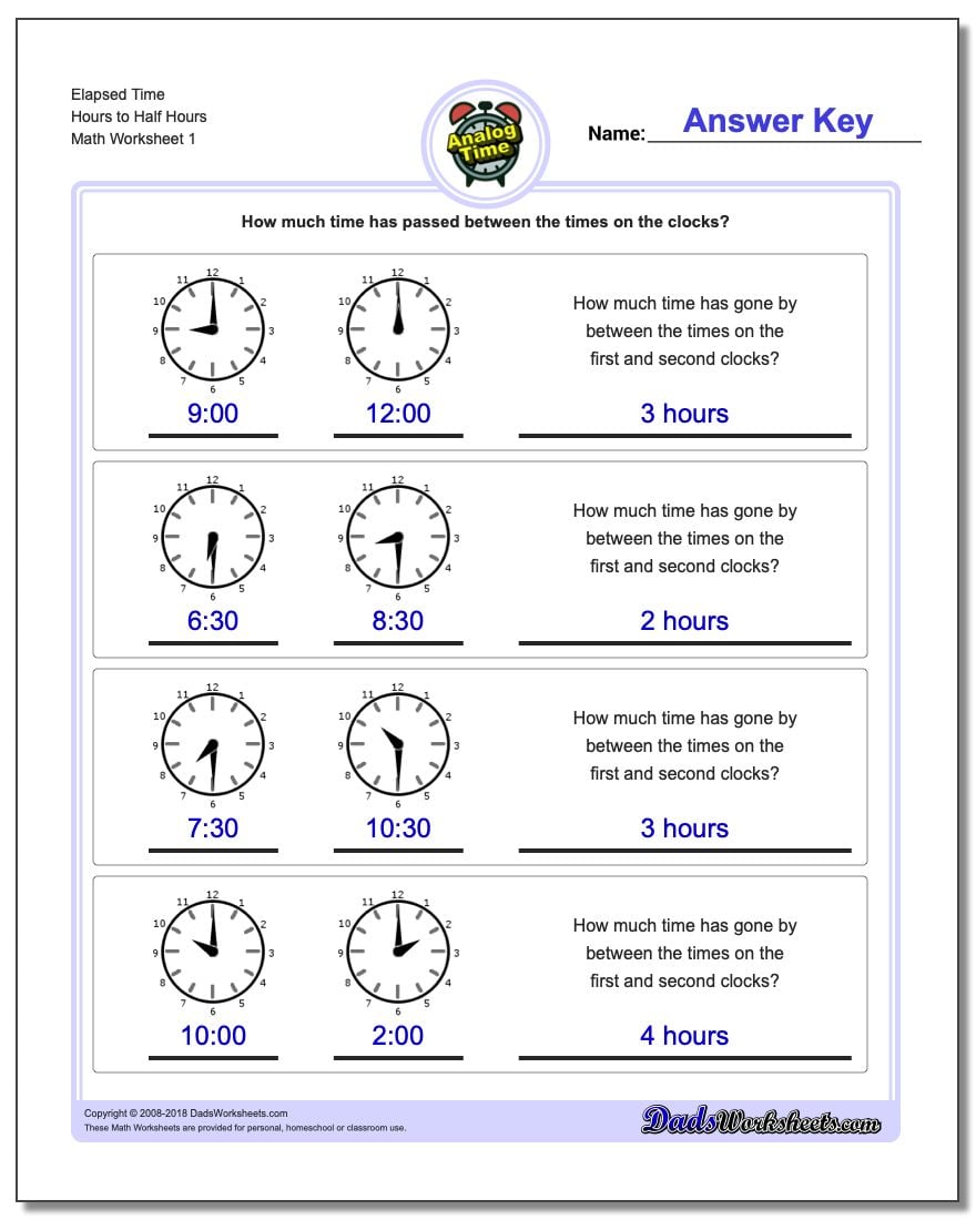 elapsed time hours to half hours v1