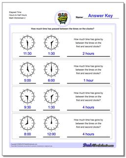 Elapsed Time Hours to Half Hours /worksheets/analog-elapsed-time.html Worksheet