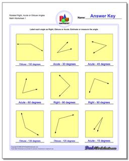 Rotated Right, Acute or Obtuse Angles Basic Geometry Worksheet