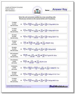 Length and Distance Conversion Worksheet Feet and Yards 2 /worksheets/customary-and-metric.html