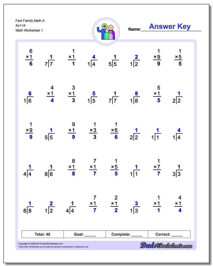 Multiplication Fact Minute Worksheet
