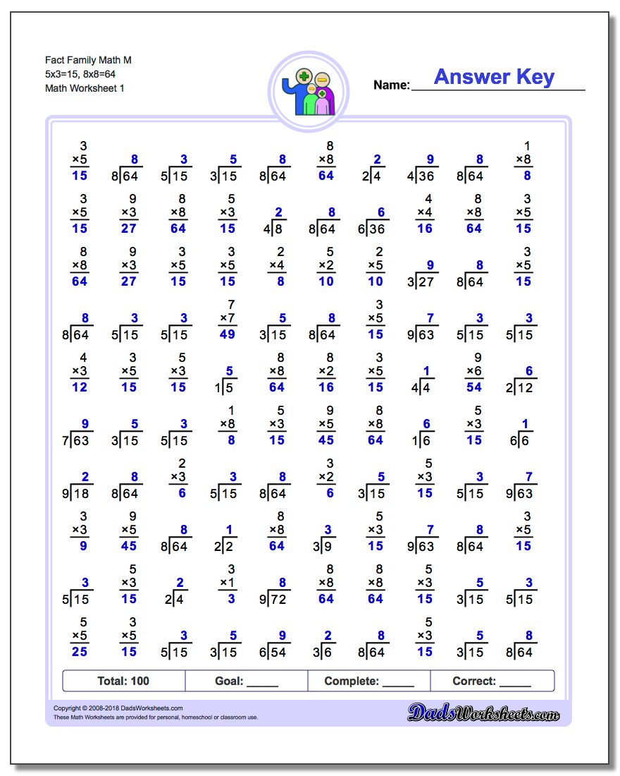 Two Minute Multiplication/Division