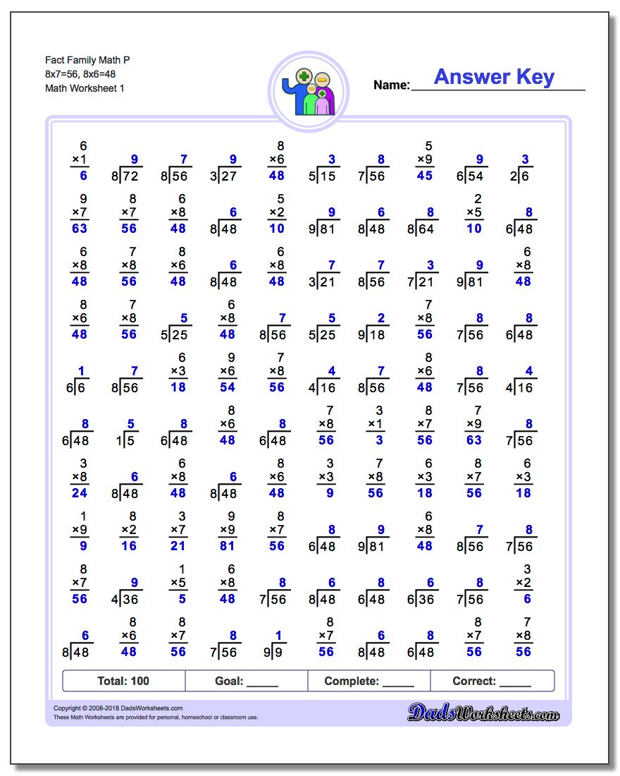 Two Minute Multiplication/Division