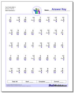 Fact Family Math U 9+3=12, 7+5=12 /worksheets/fact-family-math.html Worksheet