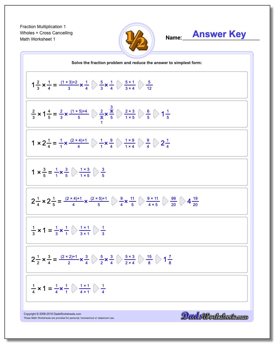 Unit Fraction Multiplication Worksheet