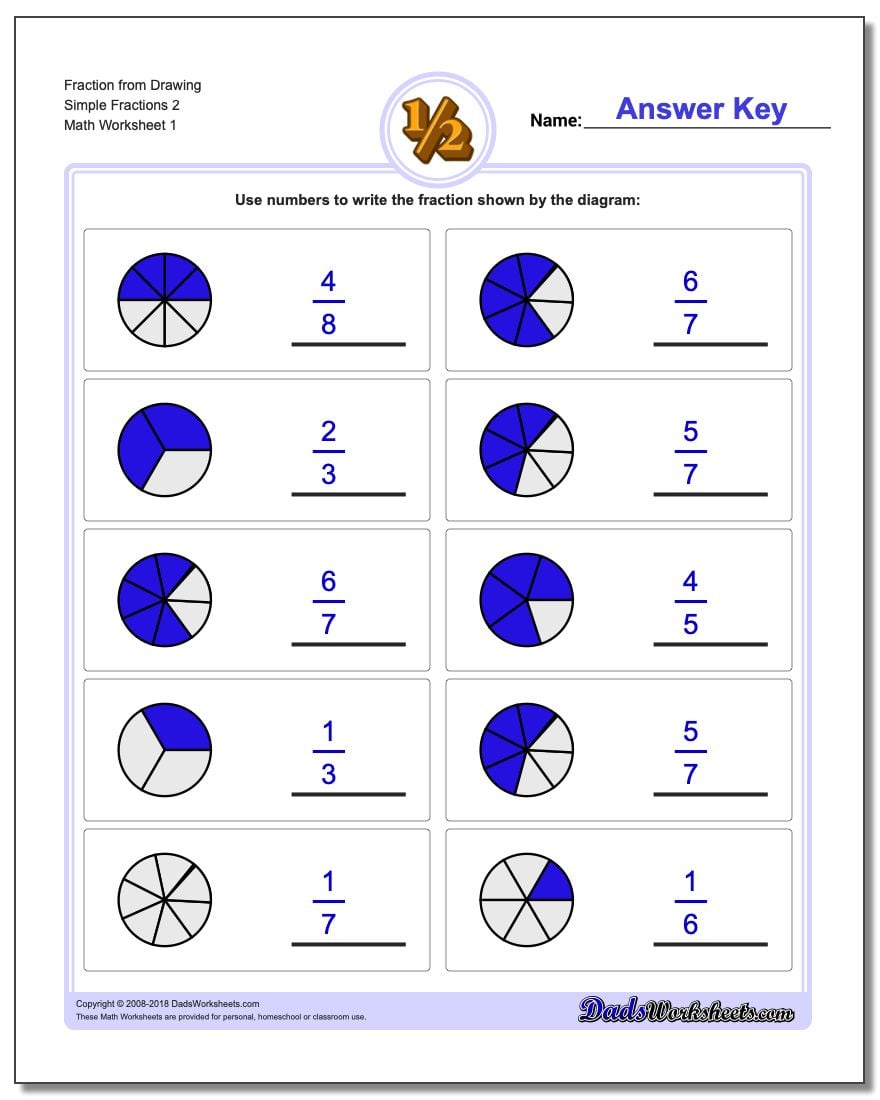Fraction from Drawing printable worksheets, worksheets, grade worksheets, and education Pie Chart Fractions Worksheet 1025 x 810