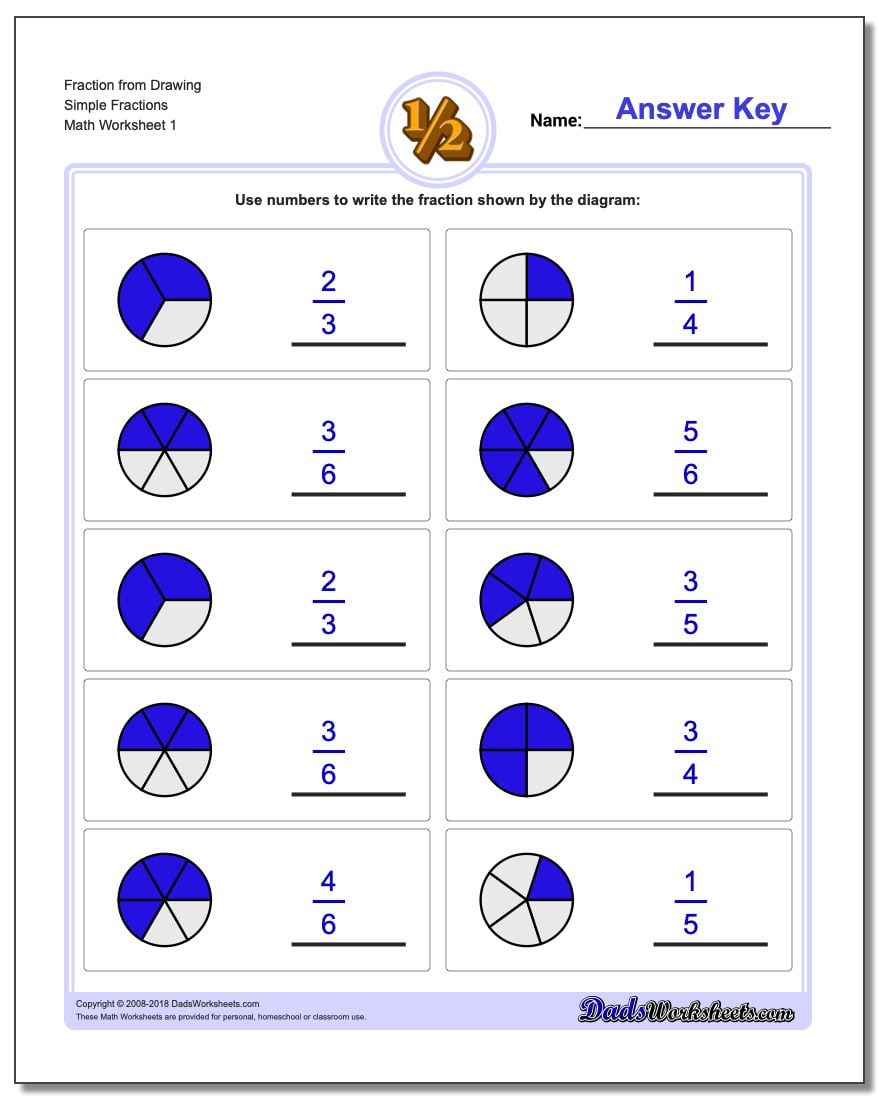 Pie Chart Fractions Worksheet