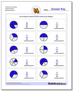 Fraction Worksheet from Drawing Simple Fractions
