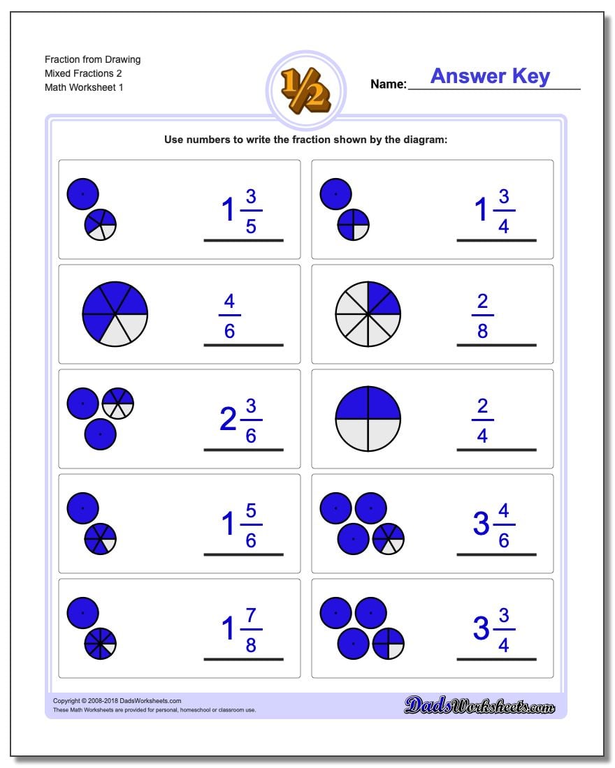 Fraction from Drawing printable worksheets, worksheets, grade worksheets, and education Pie Chart Fractions Worksheet 1025 x 810