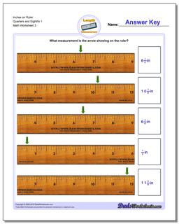 Inches on Ruler Quarters and Eighths 1 Worksheet