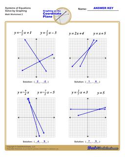 Graphing Systems of Equations /worksheets/linear-equations.html Worksheet