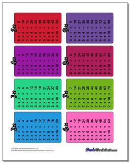 Color Multiplication Worksheet Table