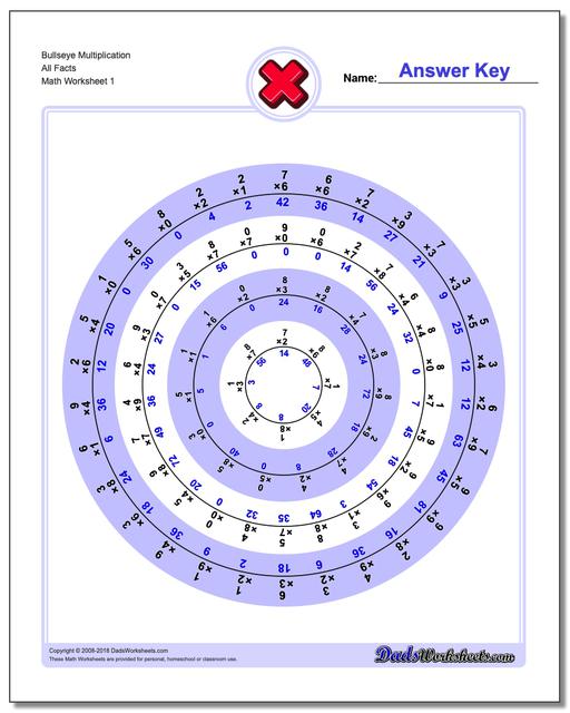 multiplication-worksheets