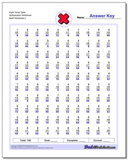 Eight Times Table Multiplication Worksheet /worksheets/multiplication.html