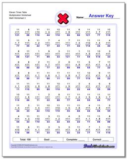 Eleven Times Table Multiplication Worksheet