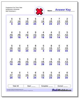 Progressive Five Times Table Multiplication Worksheet /worksheets/multiplication.html