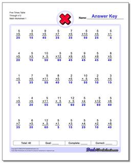 Five Times Table Through x12 Multiplication Worksheet
