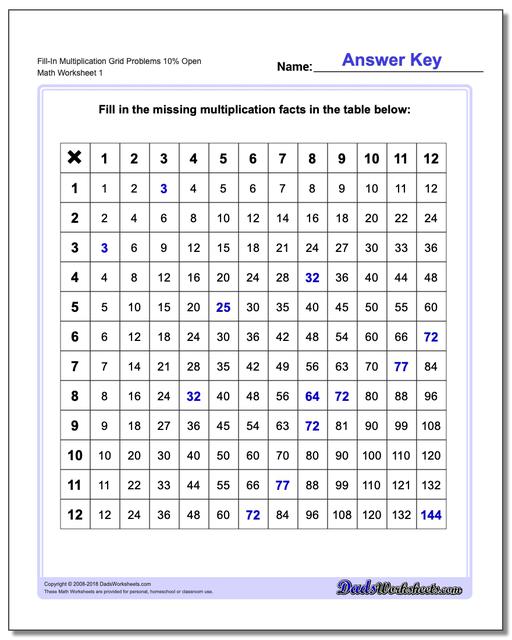 multiplication-worksheets