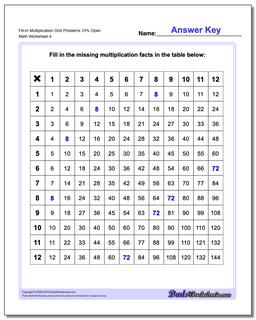 Fill-In Multiplication Worksheet Grid Problems Worksheet 10% Open