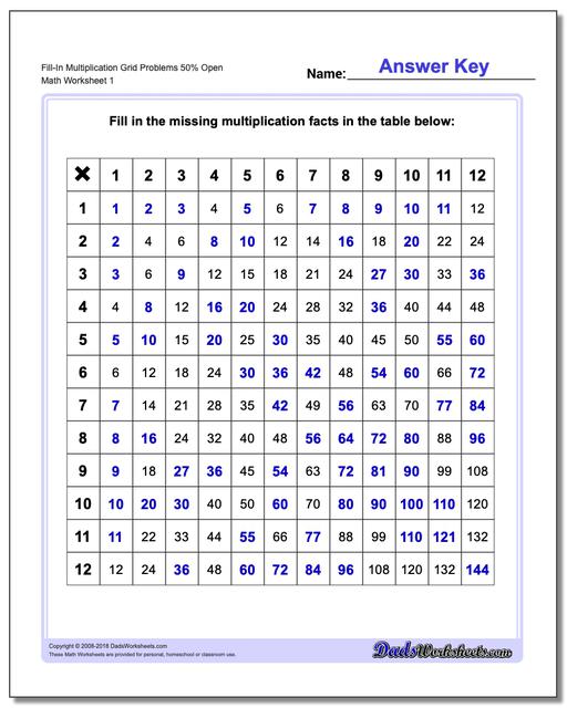 multiplication-grids