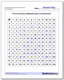 Fill-In Multiplication Worksheet Grid Problems Worksheet 50% Open