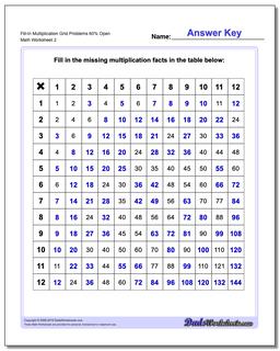 Fill-In Multiplication Worksheet Grid Problems Worksheet 60% Open /worksheets/multiplication.html