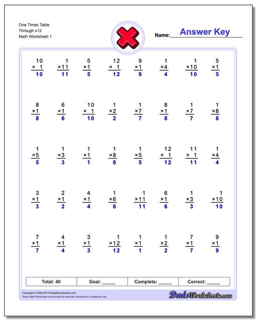 multiplication-worksheets