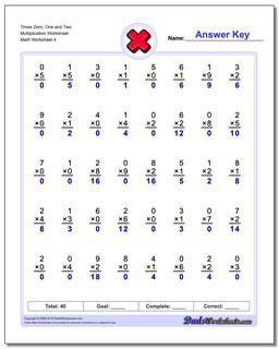 Times Zero, One and Two Multiplication Worksheet