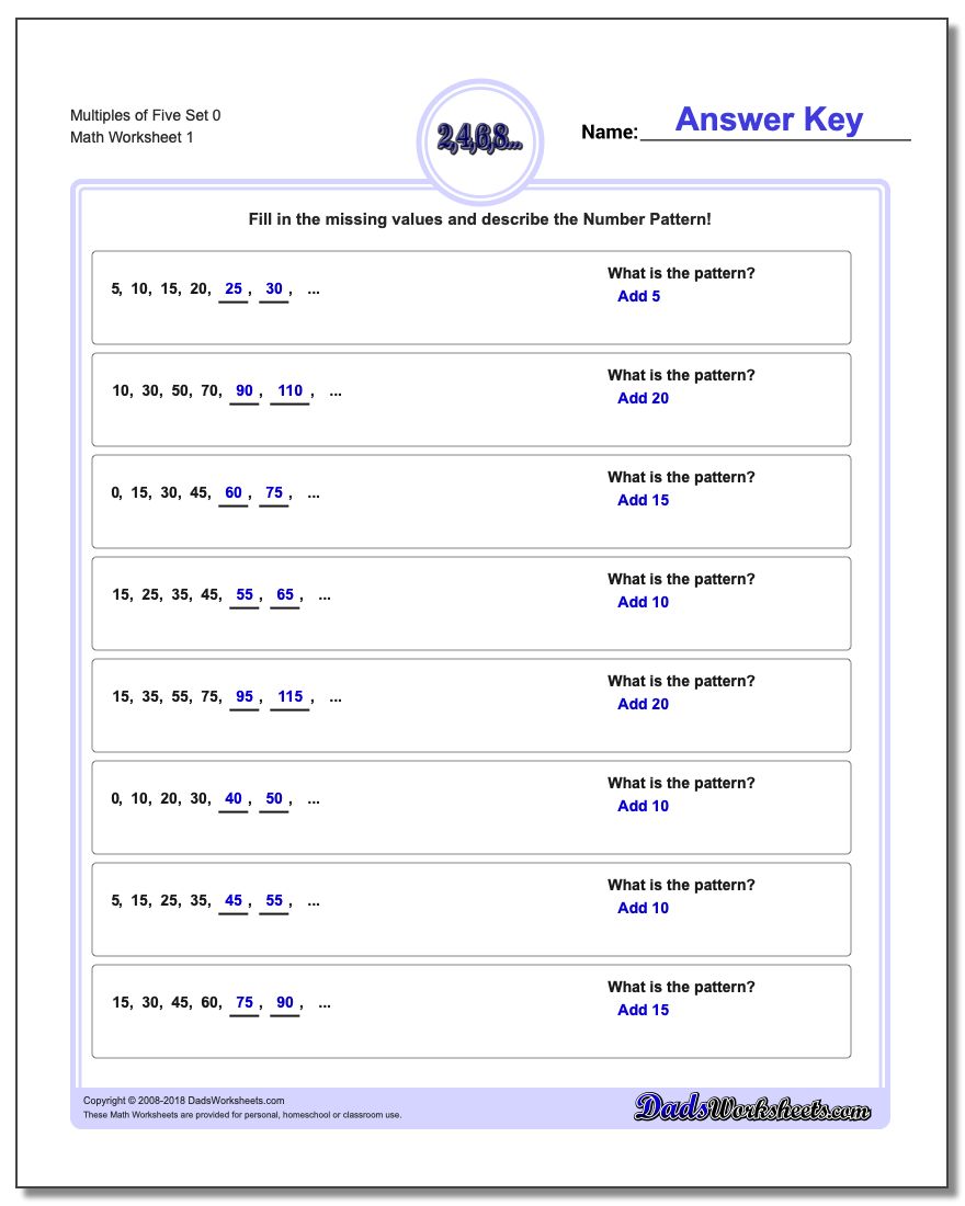 number-patterns