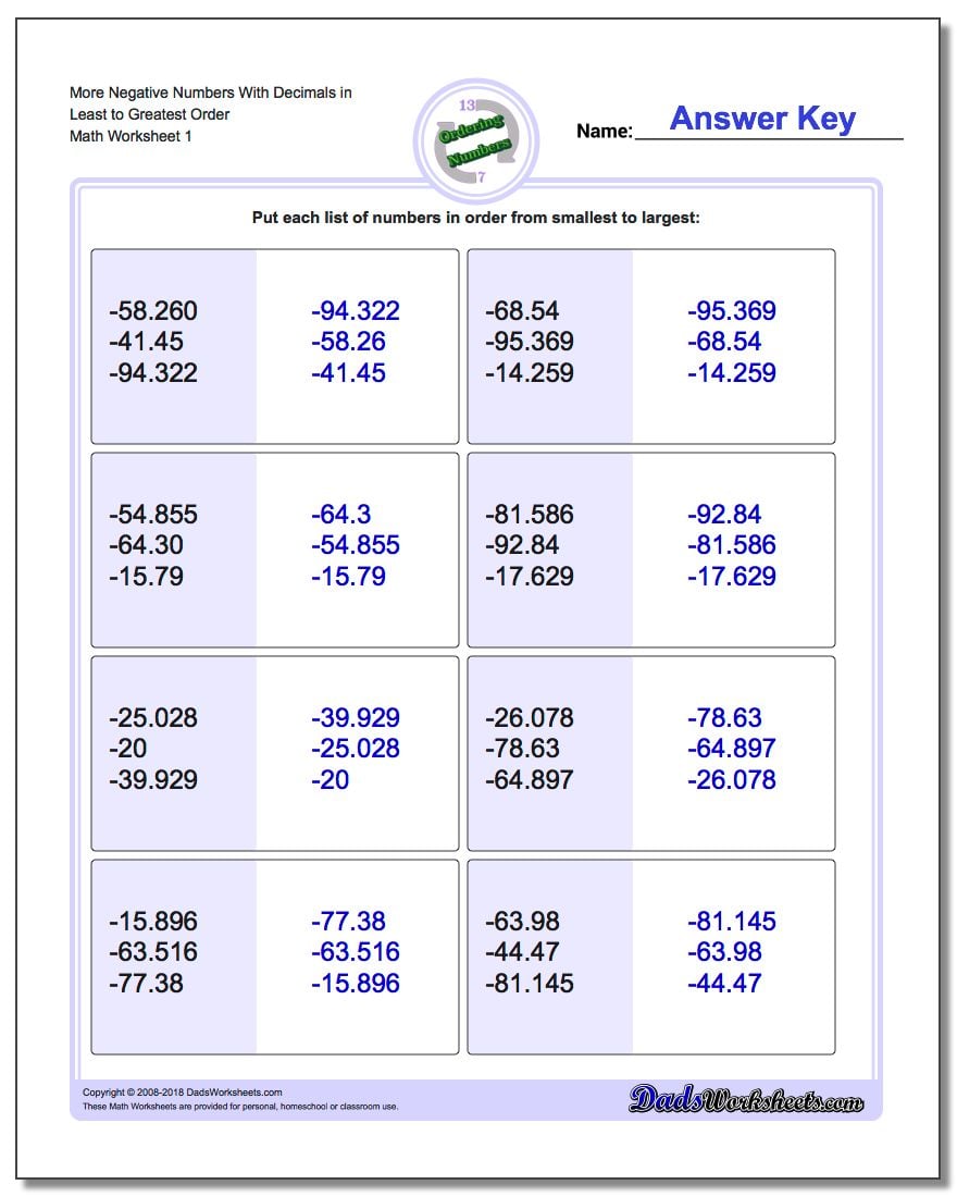 worksheet Ordering Decimals From Least To Greatest Worksheet negative ordering with decimals worksheet 4