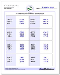 Negative Numbers With Tenths in Least to Greatest Order Worksheet