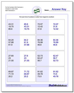 Put the Numbers With Decimals in Greatest to Least Order Worksheet