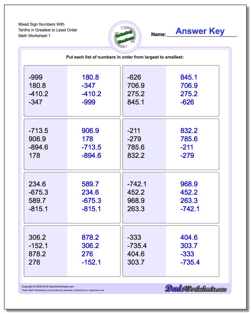 positive-and-negative-ordering-with-decimals