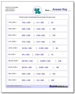 Whole from Percentage Larger Numbers 2 Percentages Worksheet