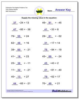 Subtraction Worksheet Pre-Algebra Problems Worksheet Two Only Positive Results /worksheets/pre-algebra.html