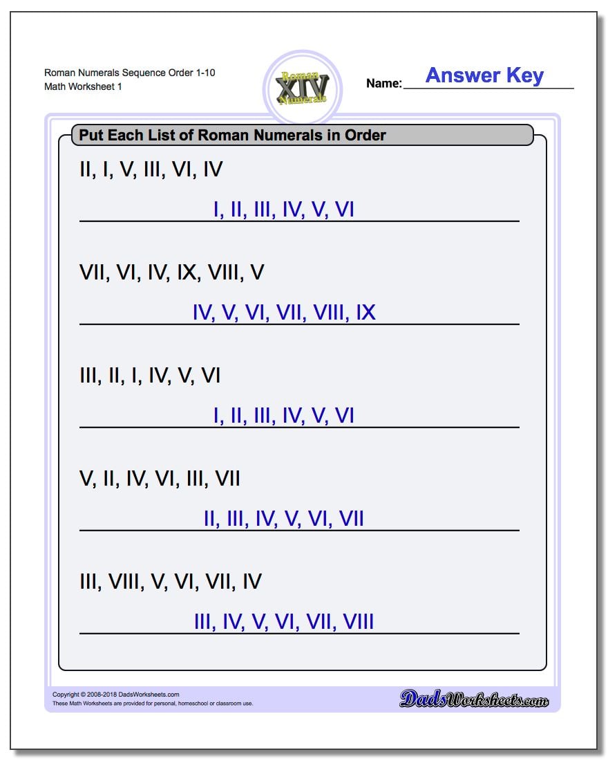 Roman Numeral Ordering (Sequential)
