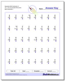 Spaceship Math Subtraction Worksheet G 10-1, 10-9, Any Number Minus Zero