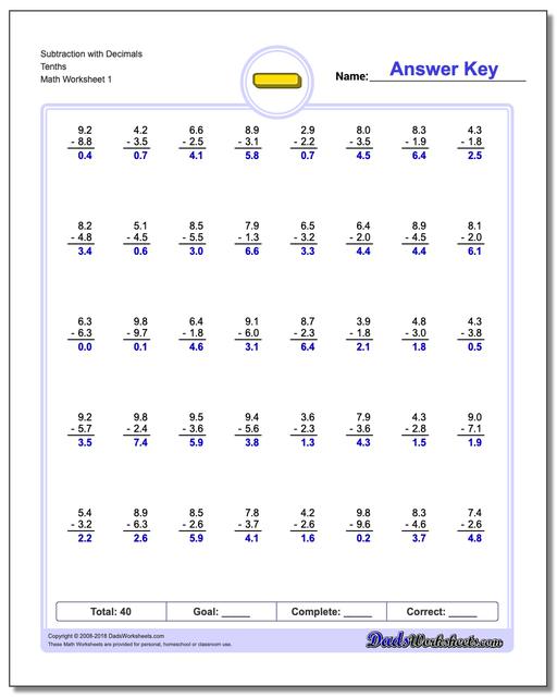 Worksheets worksheets for teachers, grade worksheets, worksheets, and learning Zero Worksheets 2 1025 x 810