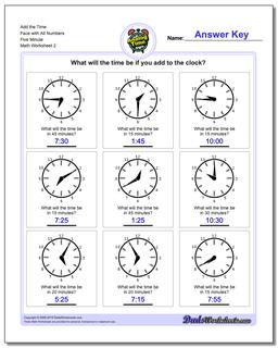 Add the Time Face with All Numbers Five Minute /worksheets/telling-analog-time.html Worksheet