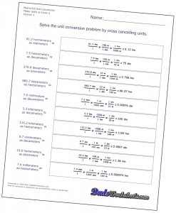 Metric Conversion Worksheets with Unity Fractions