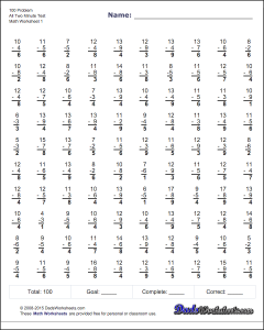 First grade math worksheets 100 problems